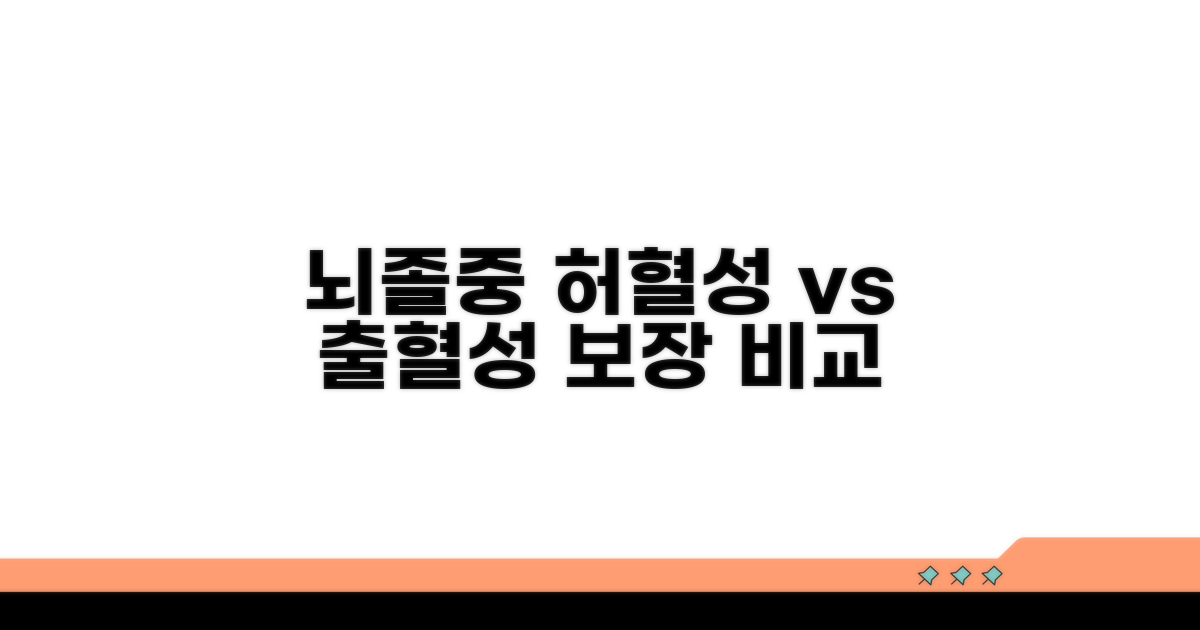 허혈성 출혈성 뇌졸중 보장 비교