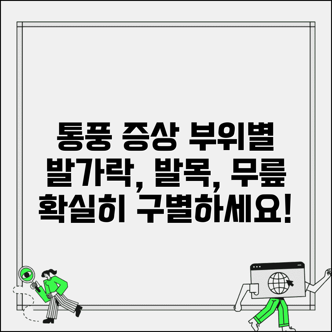 통풍 증상 부위별 특징 | 발가락/발목/무릎 등 흔한 발생 부위별 차이