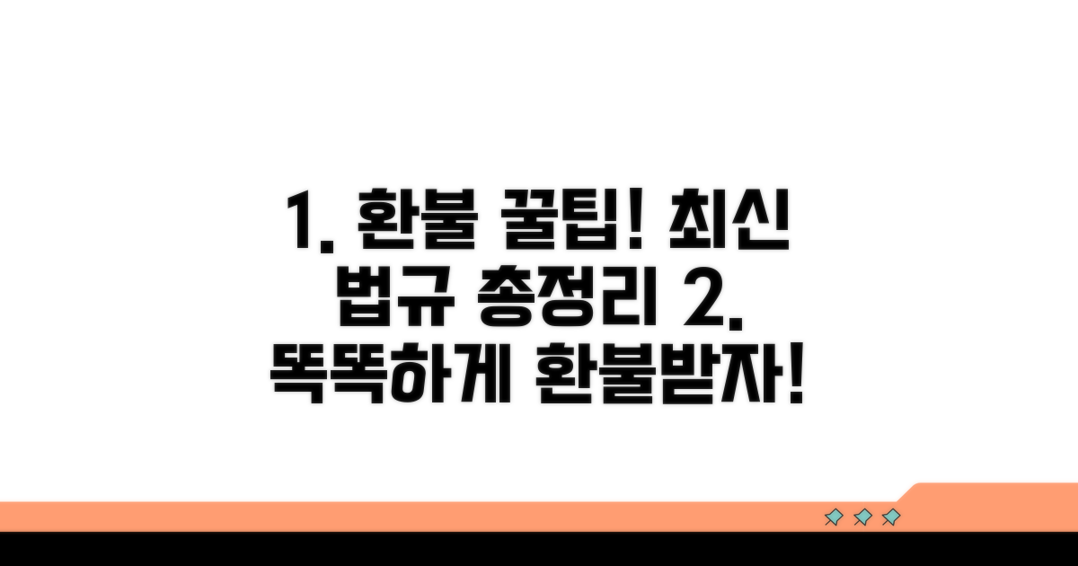 최신 법규와 함께 똑똑하게 환불받자