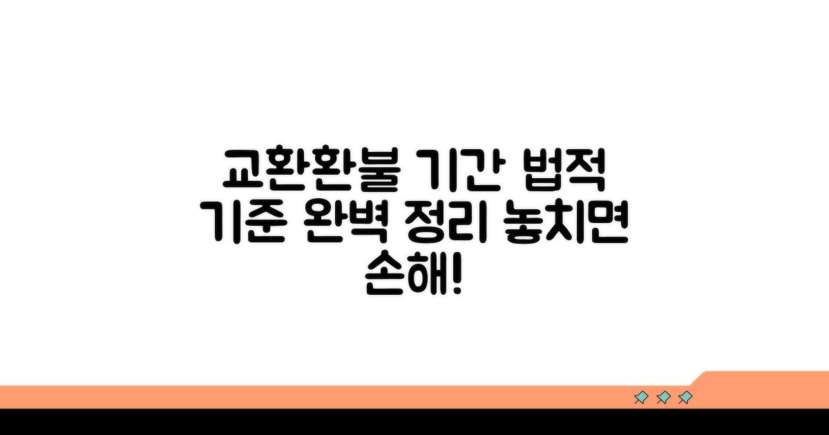 교환 환불 기간 법적 기준 완벽 정리
