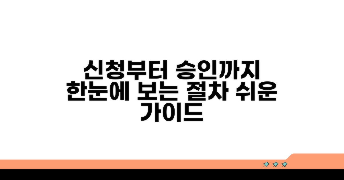 신청부터 승인까지 절차 안내