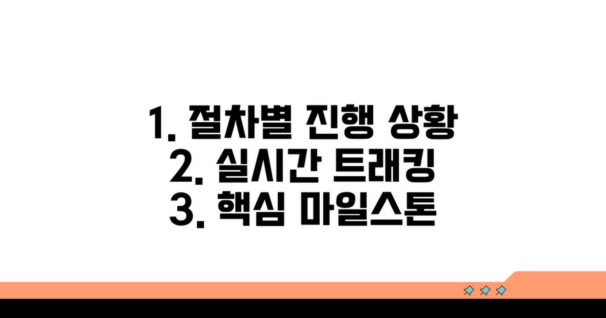 절차별 진행 상황 파악