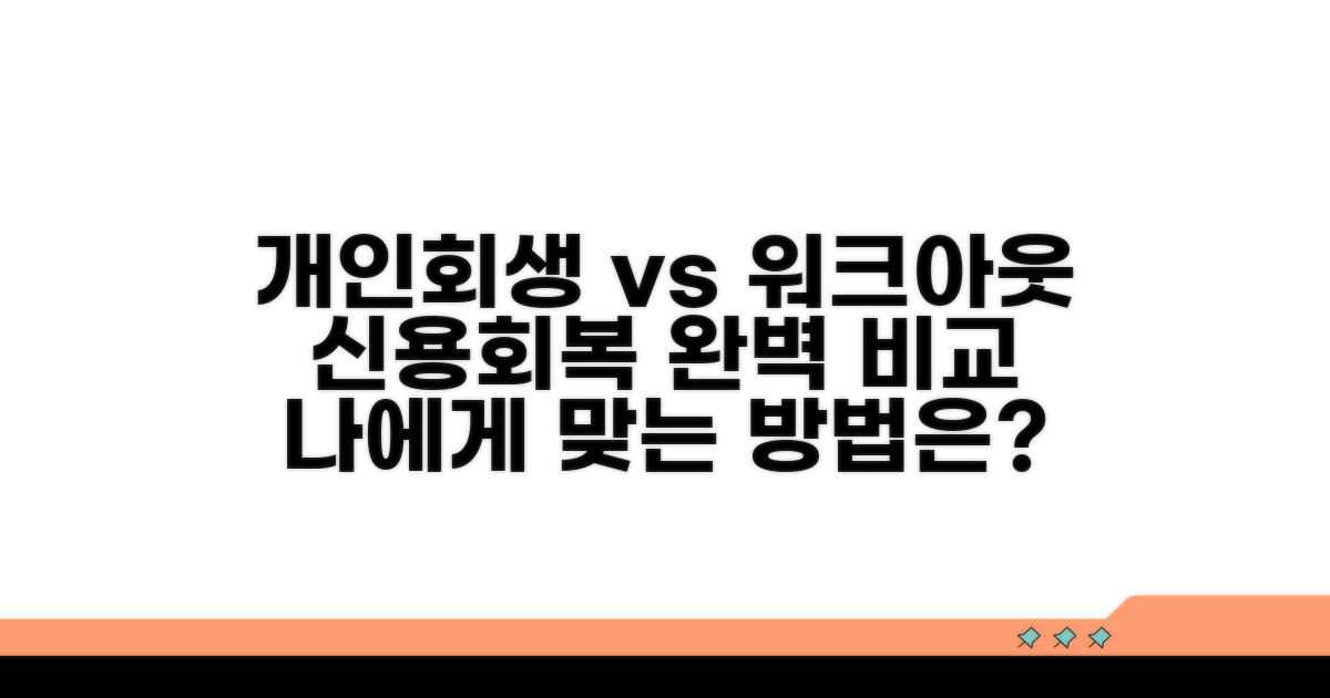 개인회생, 워크아웃, 신용회복 비교 분석