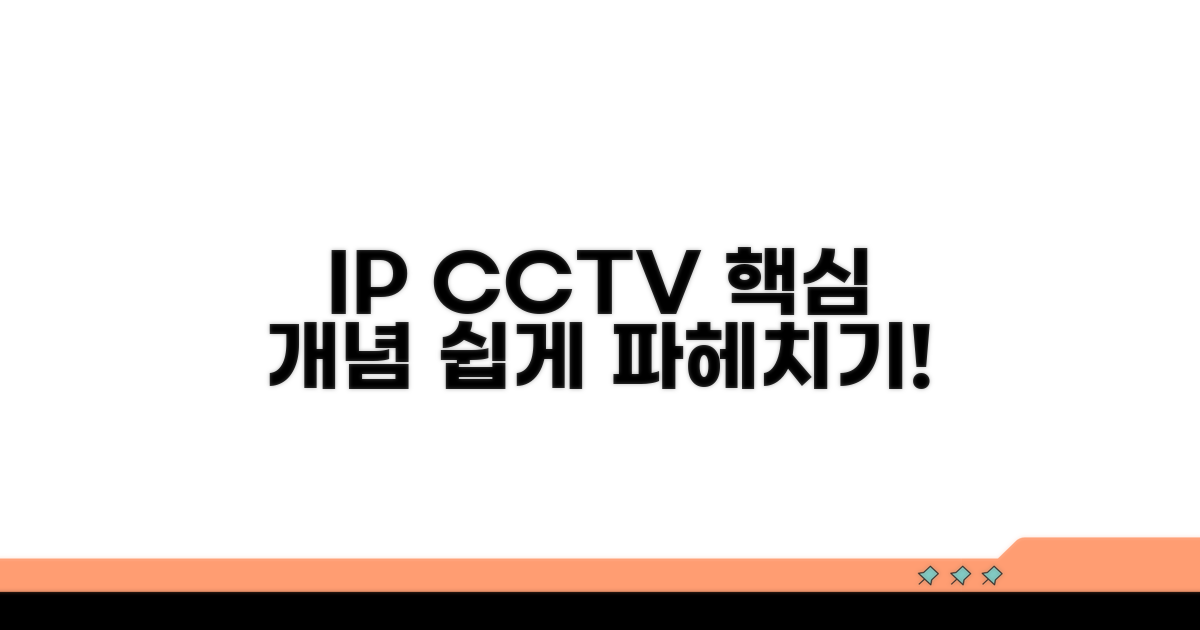 IP CCTV 기본 개념 파헤치기
