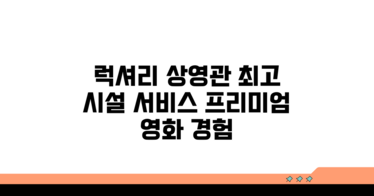 럭셔리 상영관, 시설과 서비스