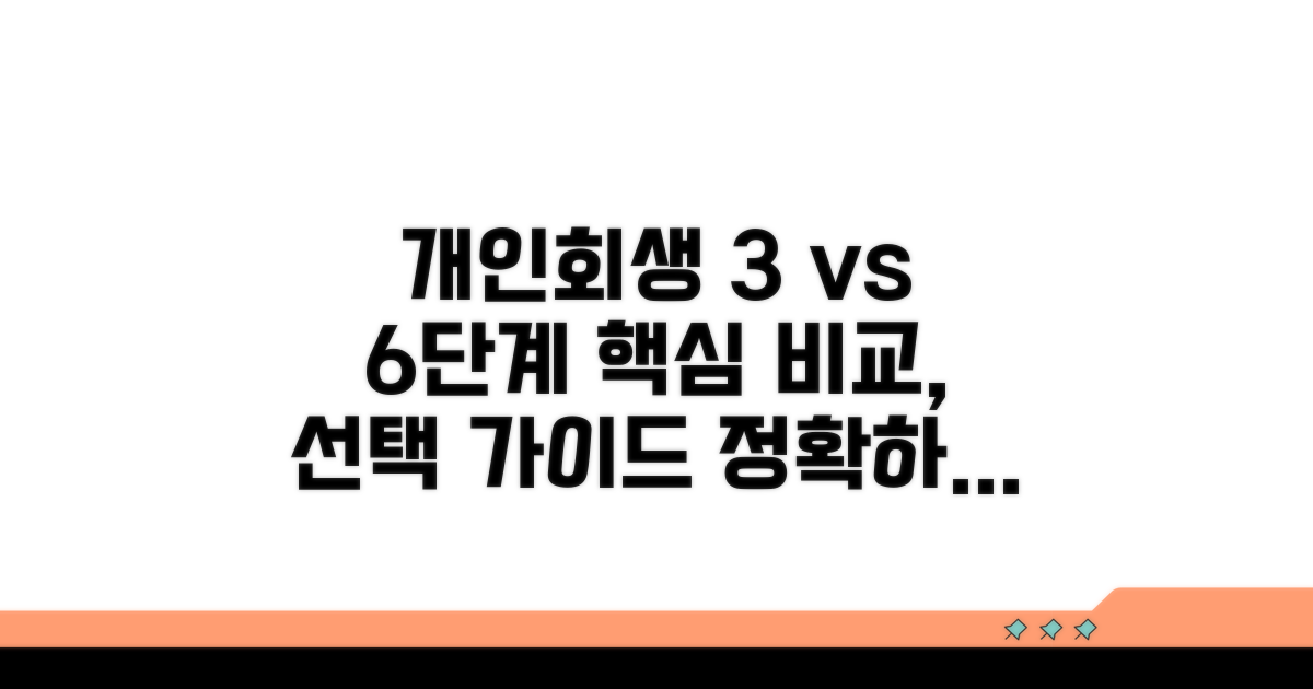 개인회생 3단계 vs 6단계 비교