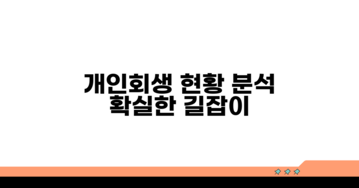 개인회생 진행 상황 상세 분석