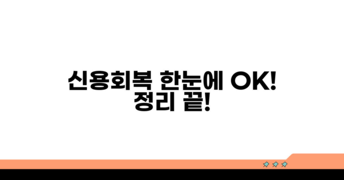 신용회복 정보 한눈에 확인하기