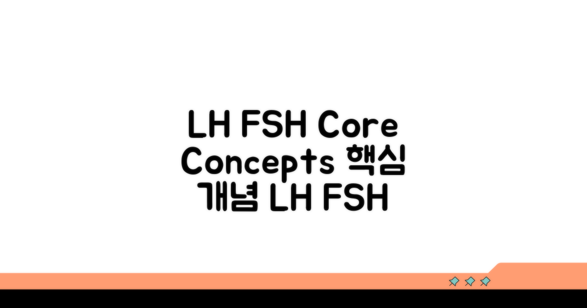 LH FSH 개념과 핵심
