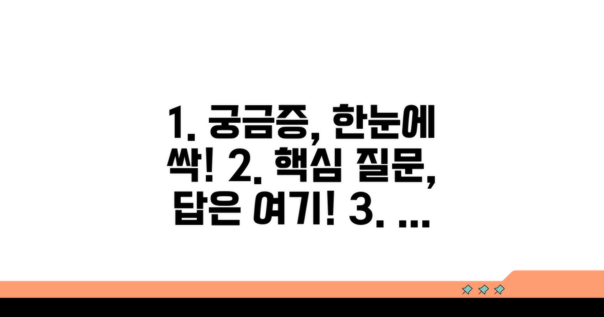 궁금증 해결, 한눈에 보기