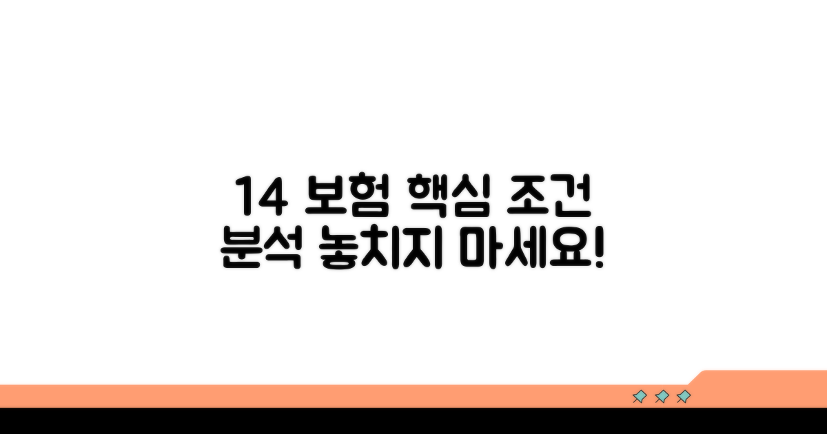 1+4% 보증보험 조건 분석