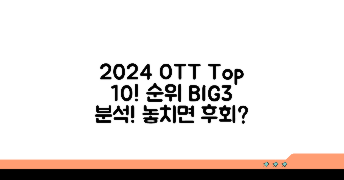 2024년 OTT 순위 분석