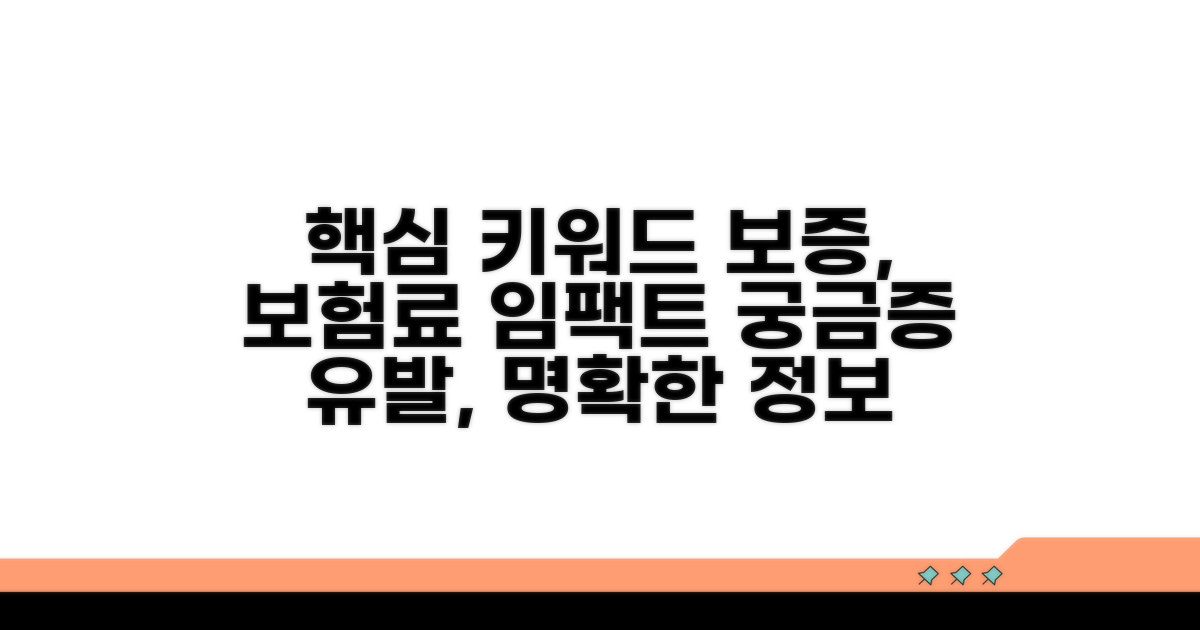 보증 한도와 보험료 상세 분석