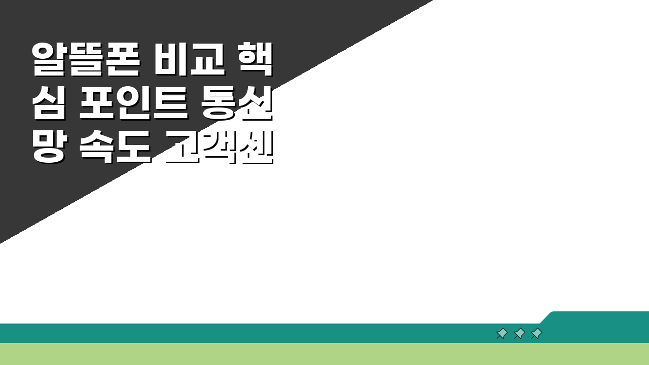 알뜰폰 비교 핵심 포인트 통신망 속도 고객센터 부가서비스 분석 선택 가이드