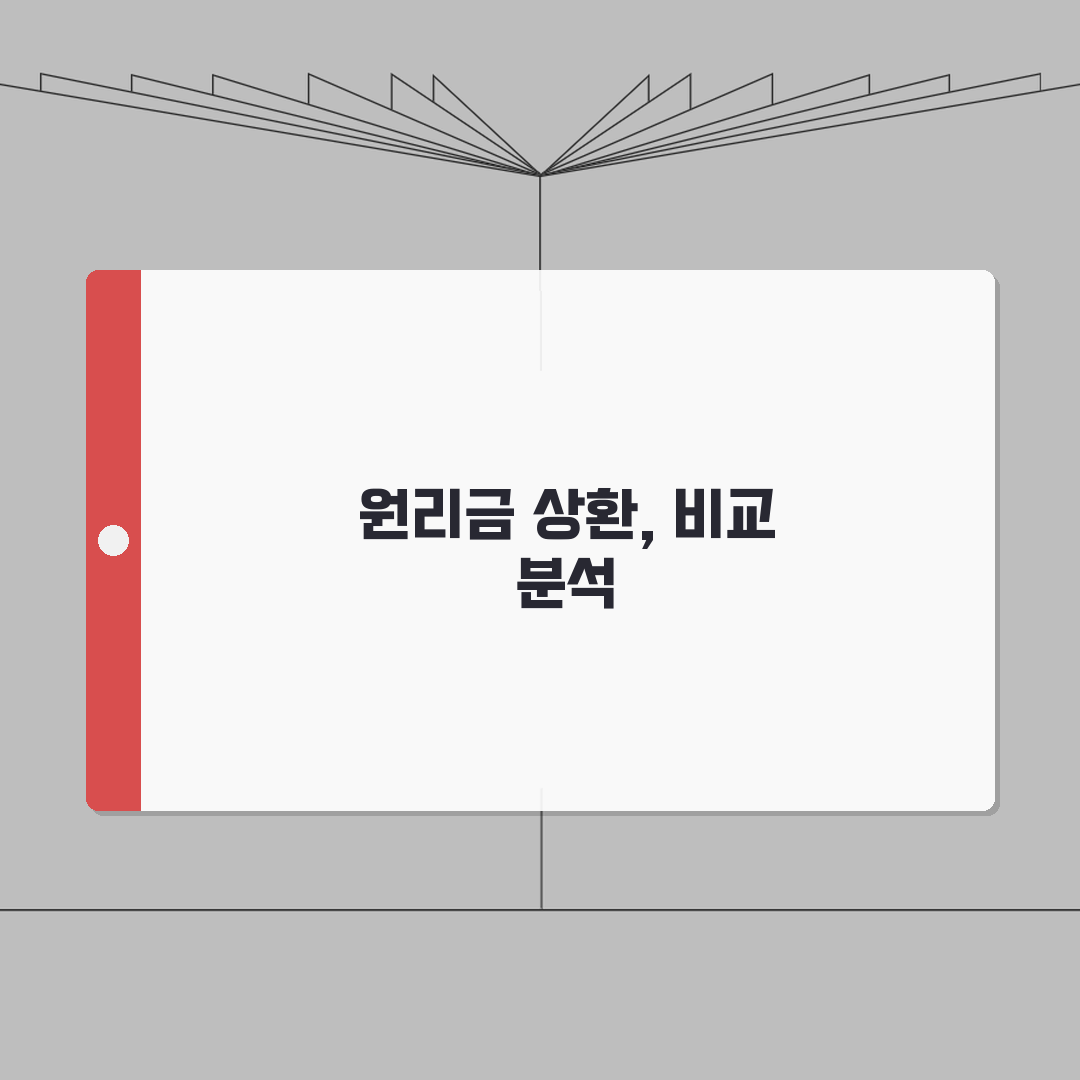 원금균등상환 원리금균등상환 이자 차이 | 대출 상환 방식별 총 이자 비교 총정리: 5가지
