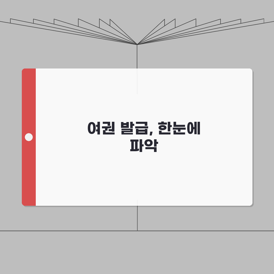 여권 발급 소요기간 디시 정보 총정리 | 빠른 발급 꿀팁 5가지 | 운영시간 및 혼잡도 A