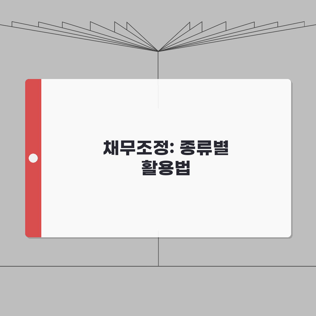 채무조정 기구 종류와 역할 | 신용회복위원회 | 은행연합회 | 지원센터 | 업무 분담 |