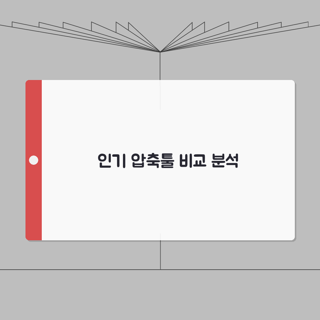 압축프로그램 종류비교 | 인기있는 압축툴 (+알집, 반디집, 7zip) 추천!