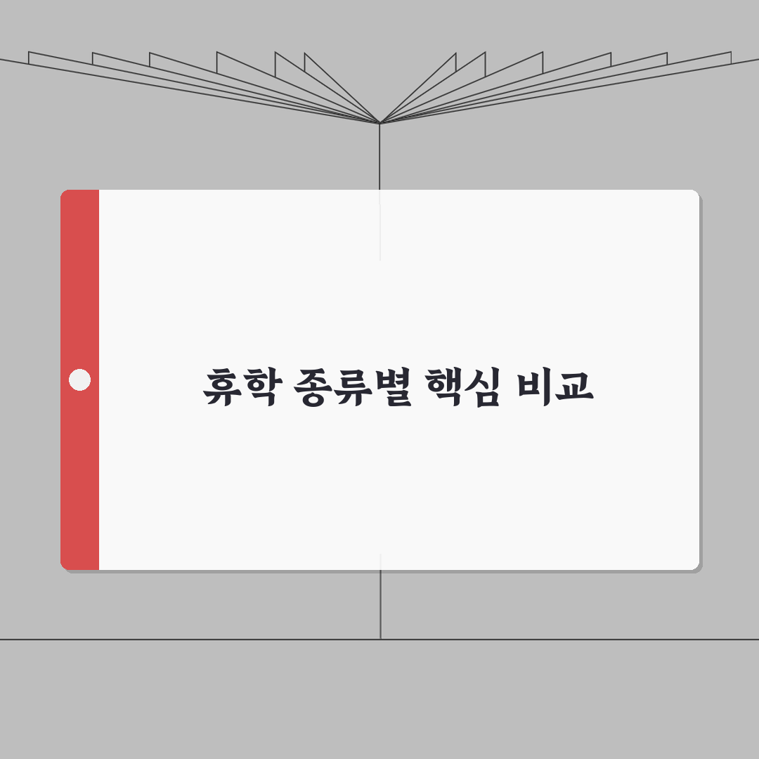 일반휴학 vs 특별휴학 구분 | 승인 조건 | 기간 | 등록금 처리 A to Z: 5가지