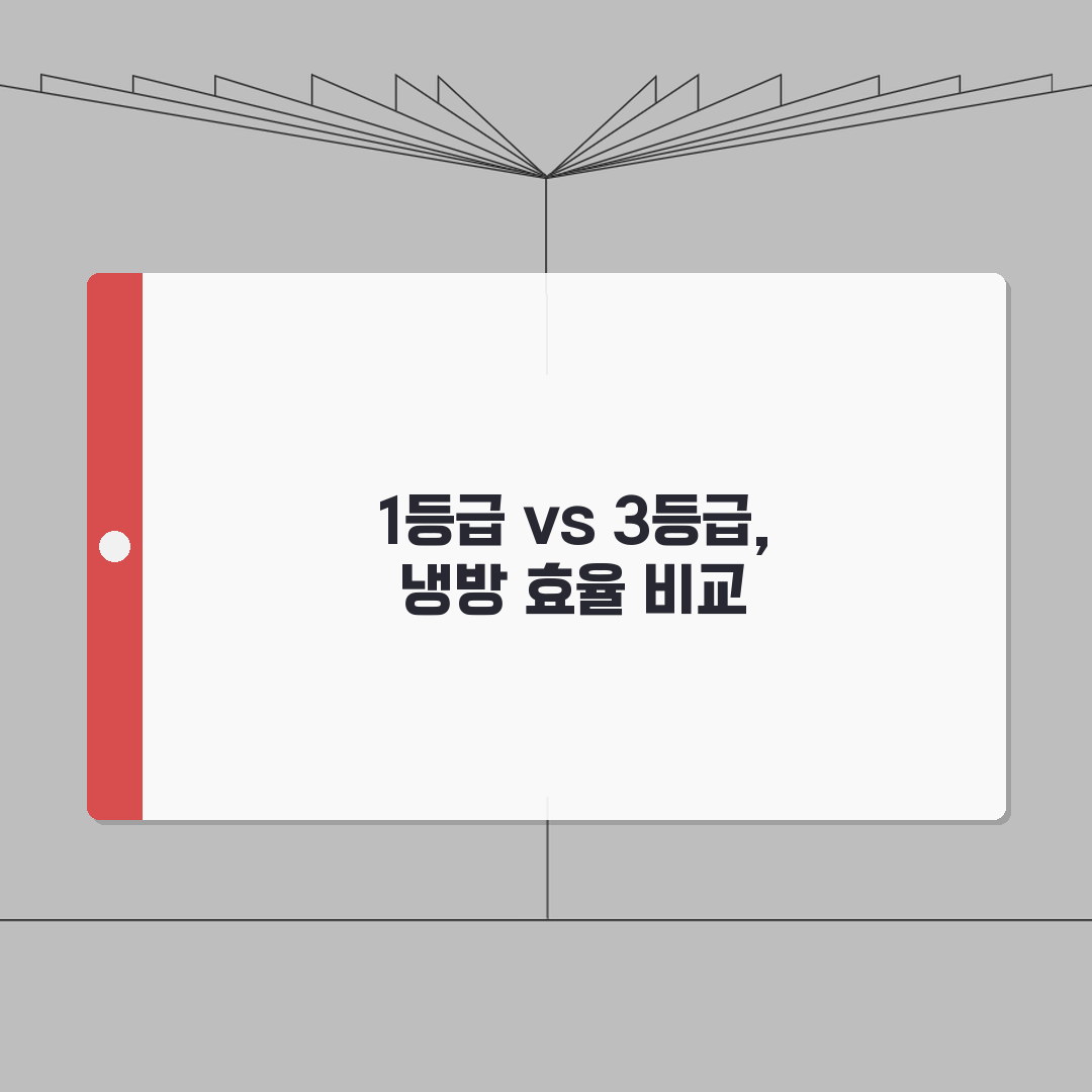 에어컨 냉방 능력 1등급 vs 3등급 차이 | 에어컨 에너지 효율 비교 심층분석: 5가지