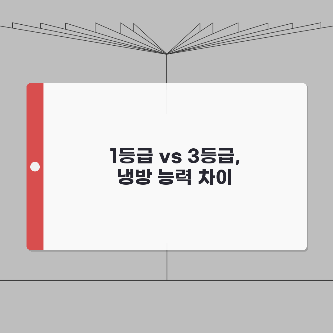 에어컨 냉방 능력 1등급 vs 3등급 차이 | 에어컨 에너지 효율 비교 심층분석: 5가지