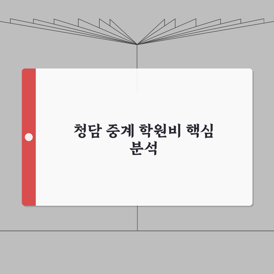 청담어학원 중계브랜치 학원비: 초중고 영어 수준별반 수강료 총정리