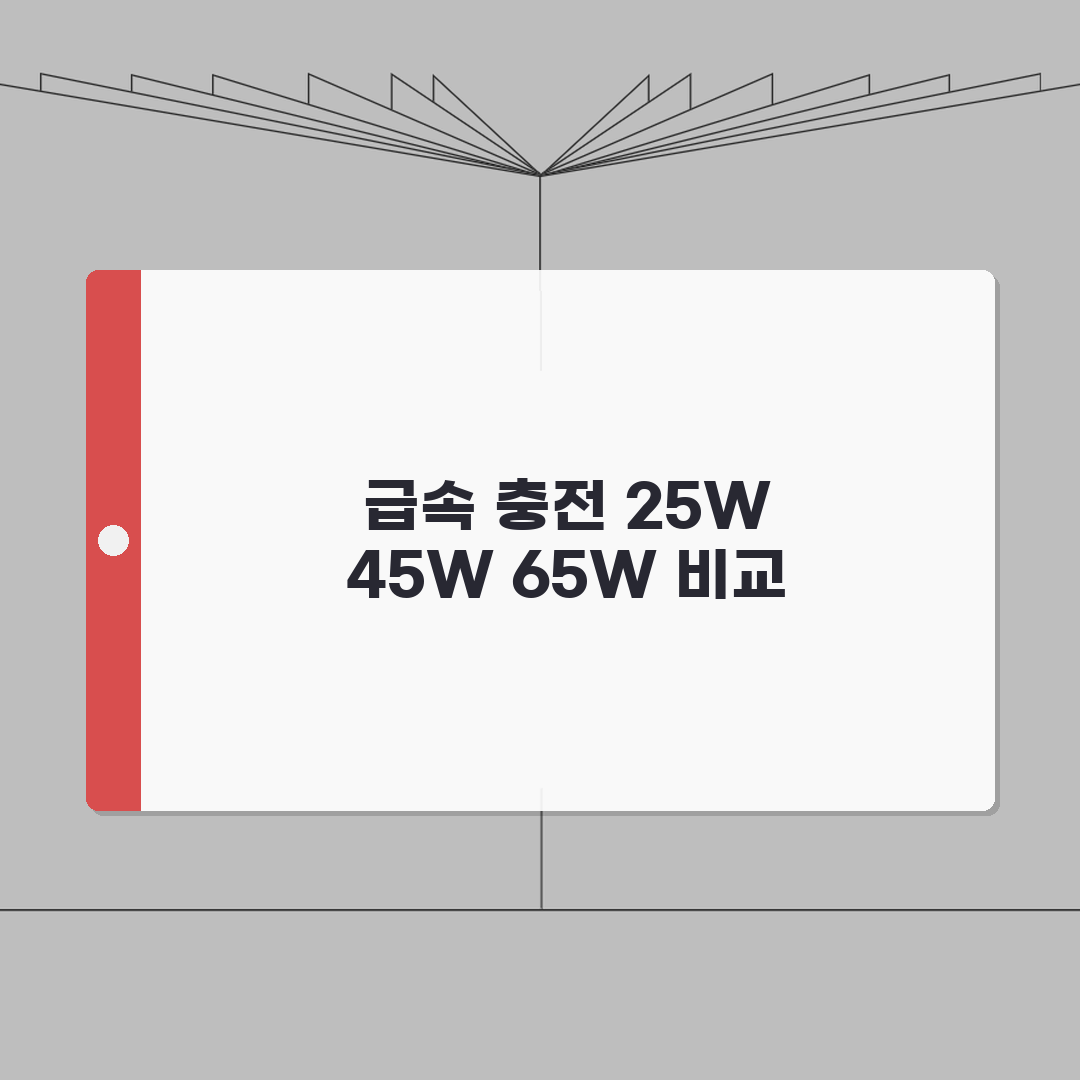 스마트폰 급속 충전 25W 45W 65W 비교 | 속도 체감 총정리: 7가지 핵심 비교